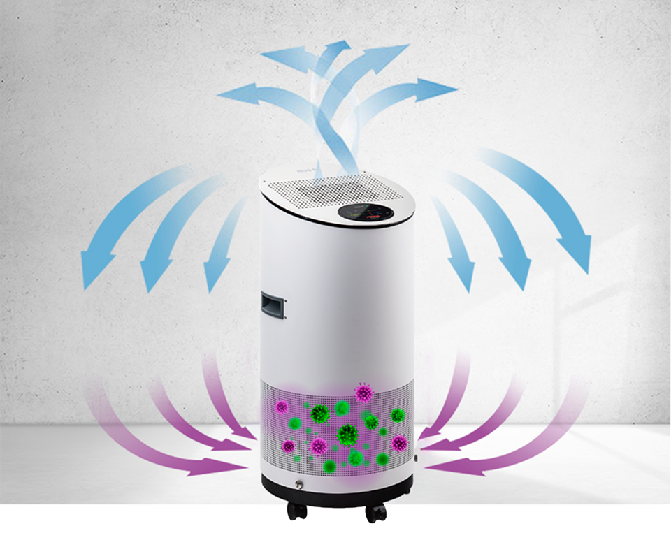 E•SUN空氣絕對純淨器